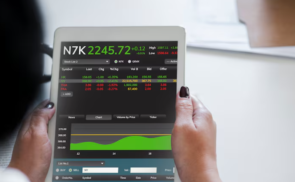 Maximize Your Crypto Profits with Accurate Tools and Strategies