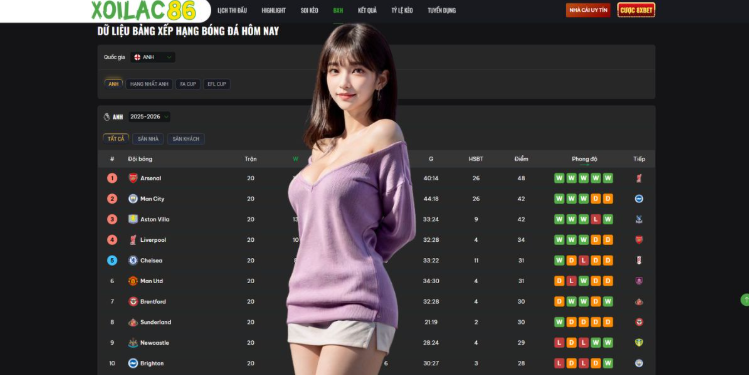 Looking Forward: The Path to the Title