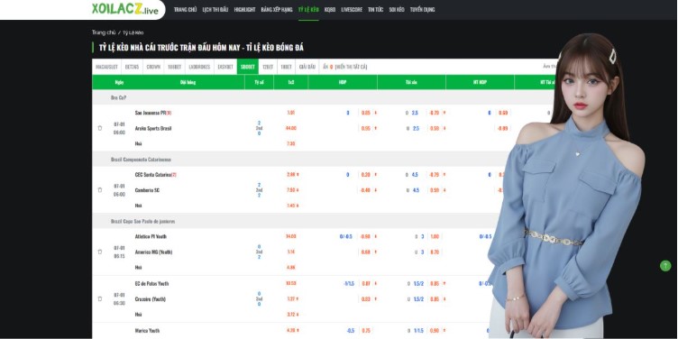 The Future of Regional Football in 2026